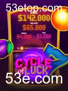 Descubra o Fascinante Mundo de CycleofLuck: Um Guia Completo